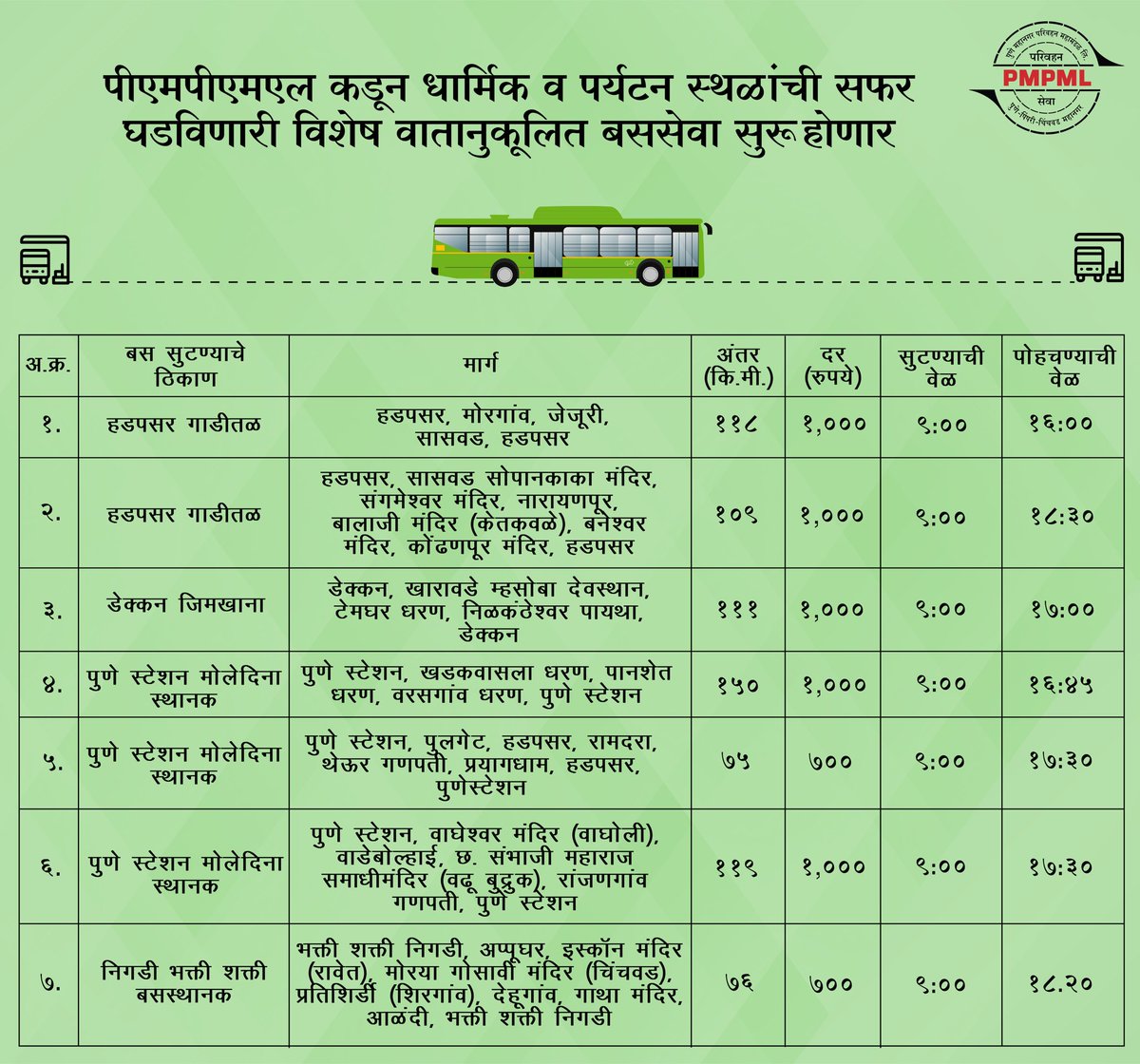 Pune Mahanagar Parivahan Mahamandal Ltd On Twitter pune-mahanagar-parivahan-mahamandal-ltd-on-twitter