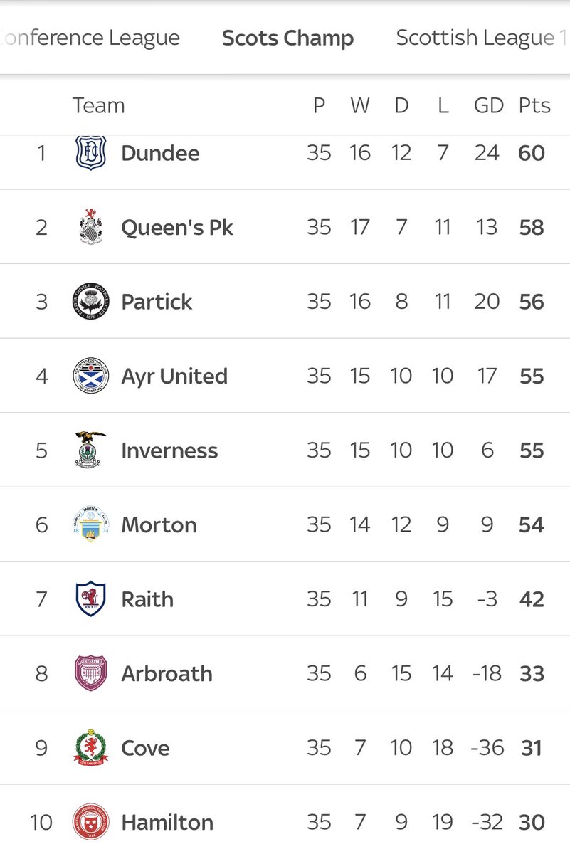 Lee Pirie tweet media