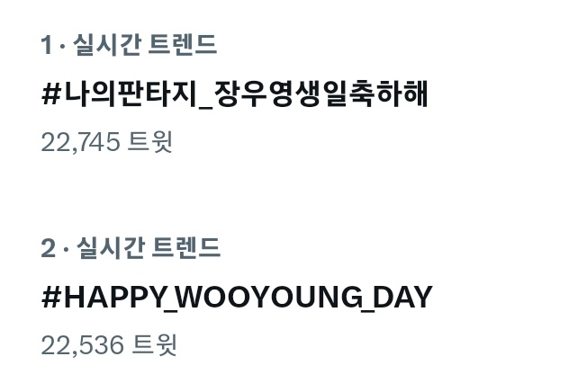 2pm_hashtag's tweet photo. 📣 2PM 우영 생일 기념 총공을 마칩니다.

최고 순위 #나의판타지_장우영생일축하해 1위, 
#HAPPY_WOOYOUNG_DAY 2위로 마무리 됐습니다. 

총공에 참여해주신 모든 핫티스트분들 감사드립니다. 🙇‍♀️ https://t.co/UpowPKqDpD