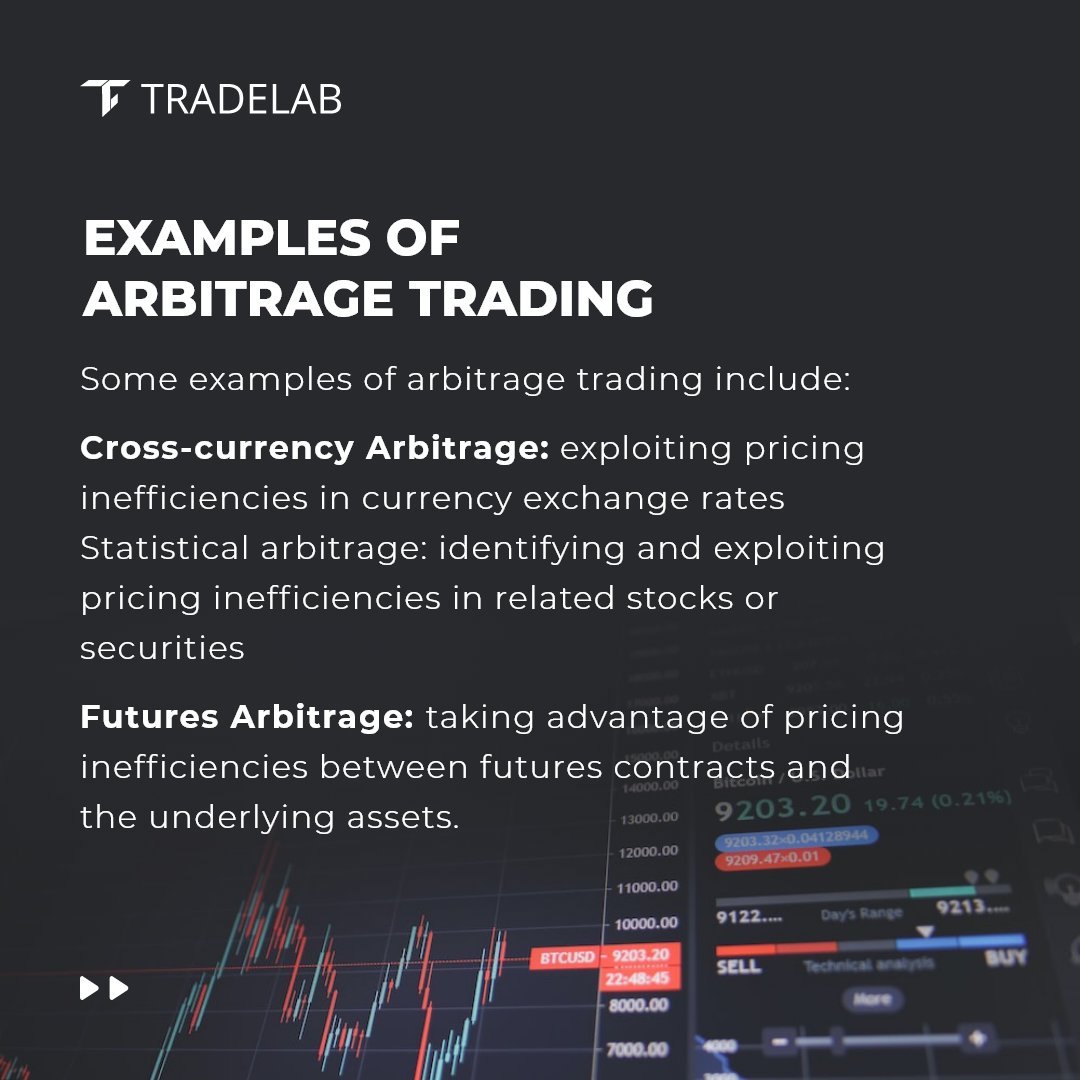 TradelabTech's tweet photo. (2/3): Arbitrage traders use sophisticated algorithms and analysis tools to quickly identify and take advantage of these opportunities. By buying low on one exchange and selling high on another, they can make a profit without taking on any significant risk. https://t.co/0mGoEl93TE