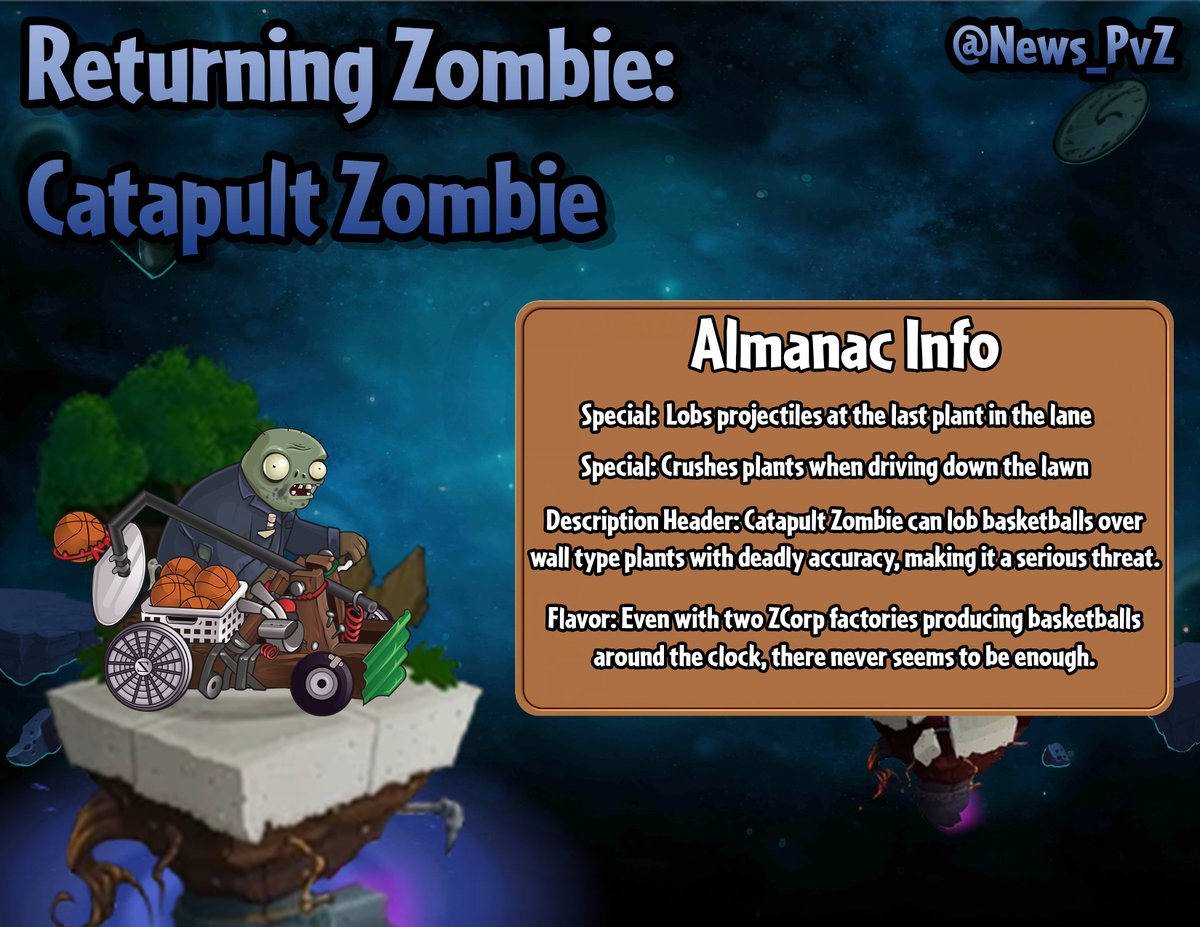 Plants Vs Zombies 2 Zombie Almanac