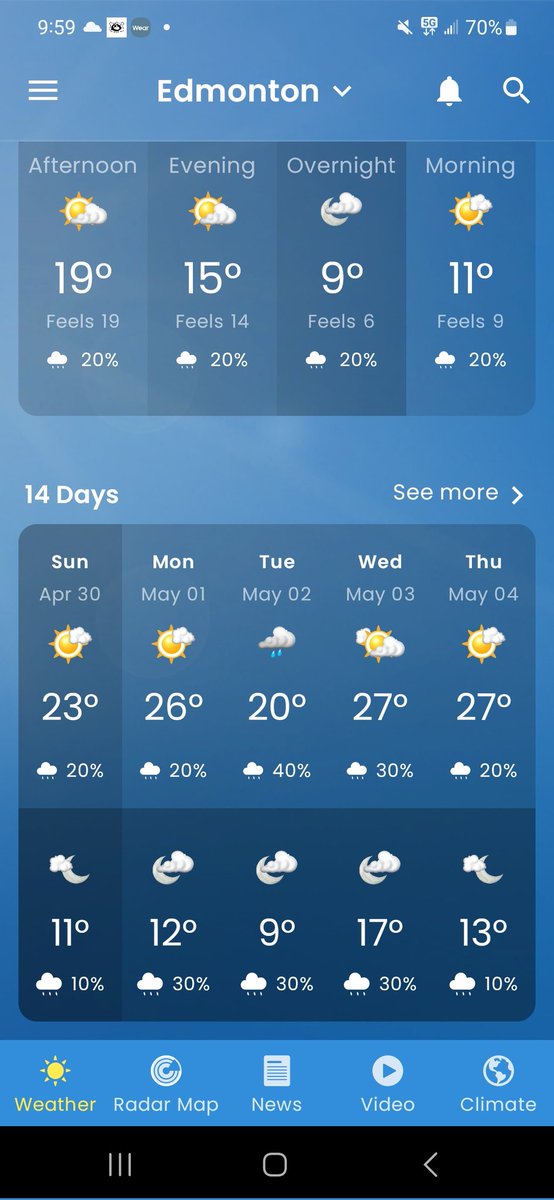 What month is it?! Forecast looks great for the next 7 days. Enjoy the weekend ahead! <a href="/TheglendaleYeg/">The Glendale G&CC</a>