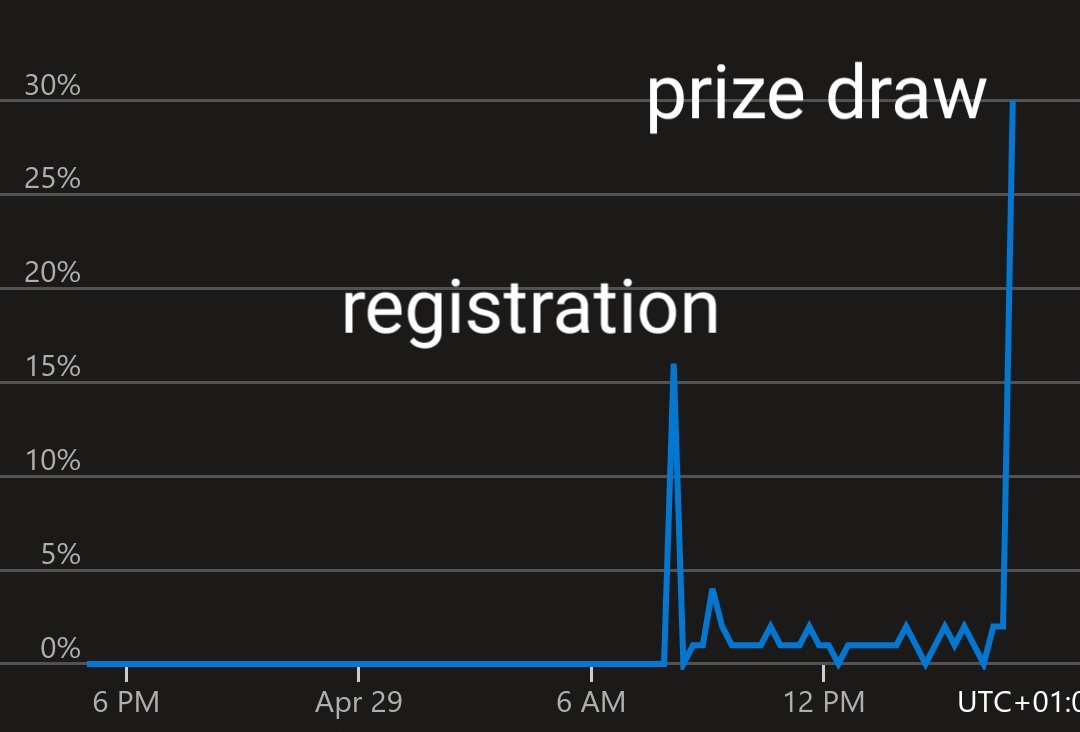 Ross Scott tweet media
