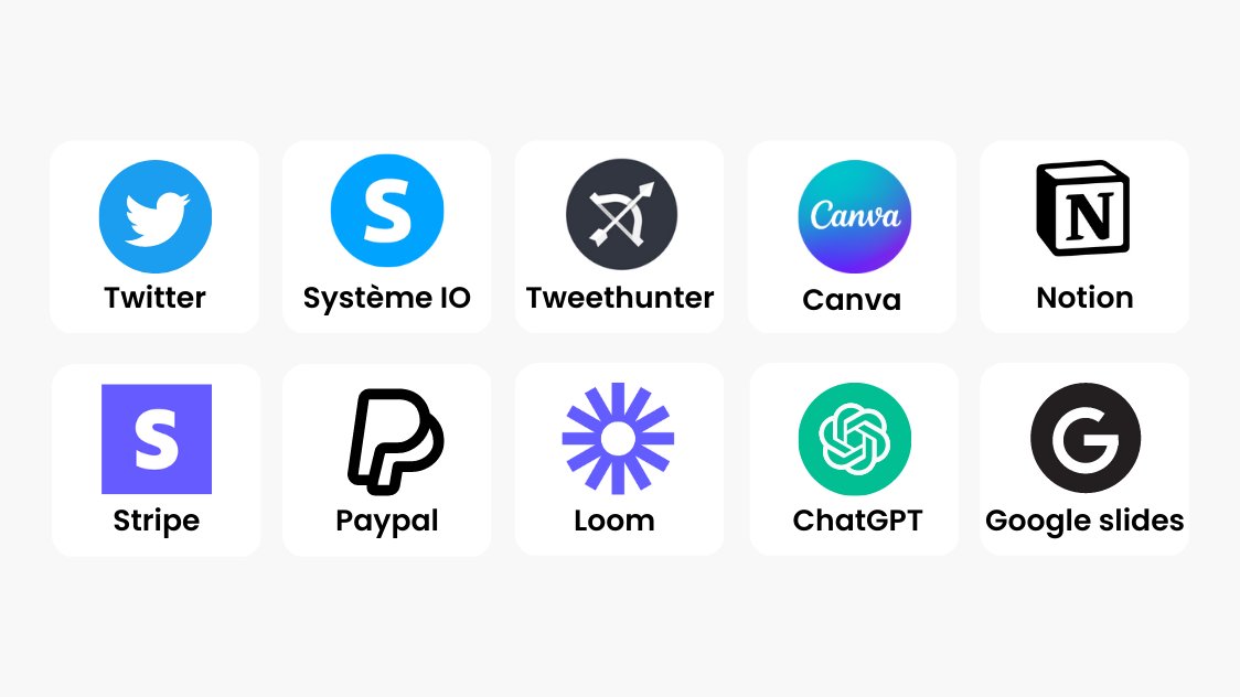 Mon business me rapporte 30K€/mois

Je n'ai aucun employé

J'utilise seulement ces 10 outils indispensables : 

THREAD 🧵