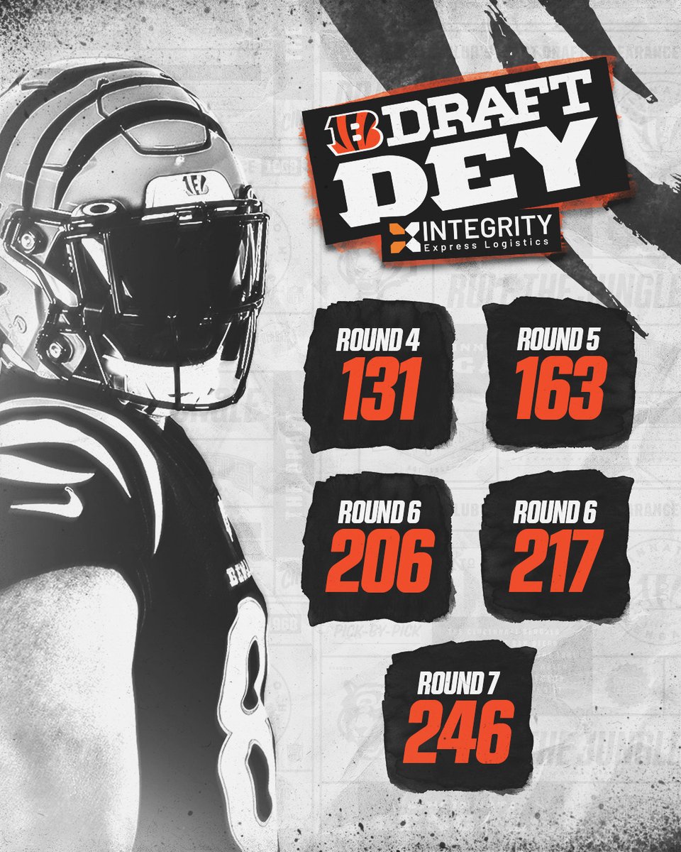 Cincinnati Bengals on Twitter "Today’s slated itinerary. 