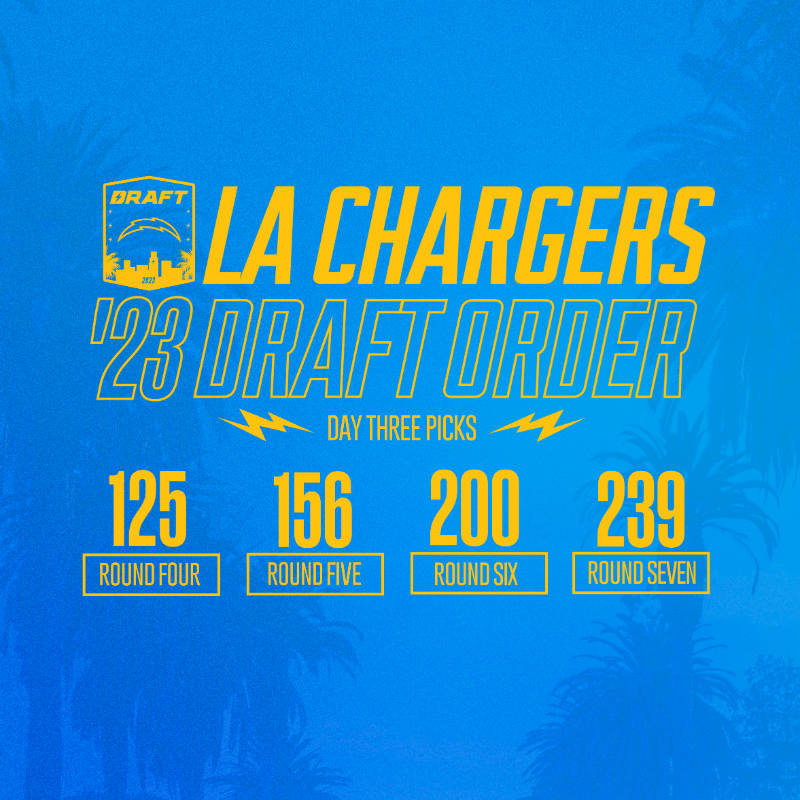 chargers draft order