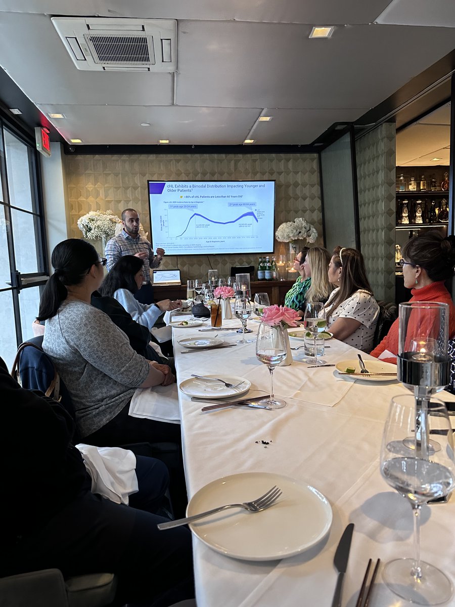 CSHPsocal's tweet image. Educational Dinner 4/12/23

Thank you for the invitation and great presentation!