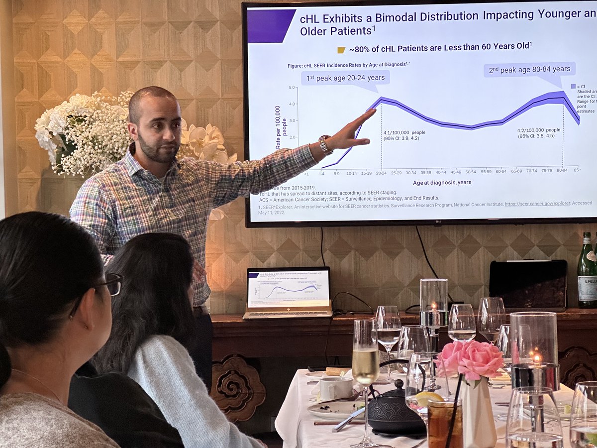 CSHPsocal's tweet image. Educational Dinner 4/12/23

Thank you for the invitation and great presentation!