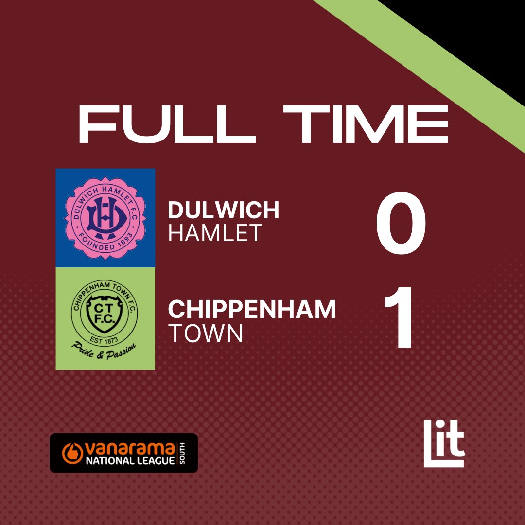 Chippenham Town FC tweet media