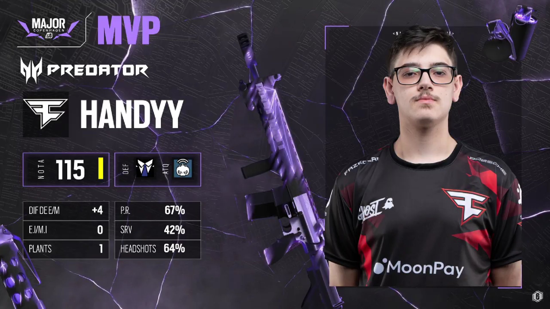 Handy, jogador da FaZe e MVP da partida. Imagem: Divulgação.