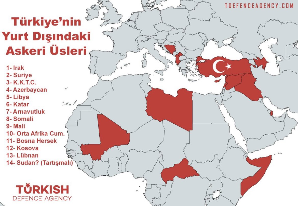 Türkiye'nin Yurtdışındaki Bilinen Askeri Varlığı: 

📌3 kıtaya yayılan Türk askeri üsleri Asya, Afrika ve Avrupa'da bulunuyor. 

📌Türk askeri ve savunma sanayi gücü ekonomik gücünden çok daha etkin ve etkilidir. 

📌Türk ordusu bölgesel ve küresel bir istikrarlaştırıcı güçtür.