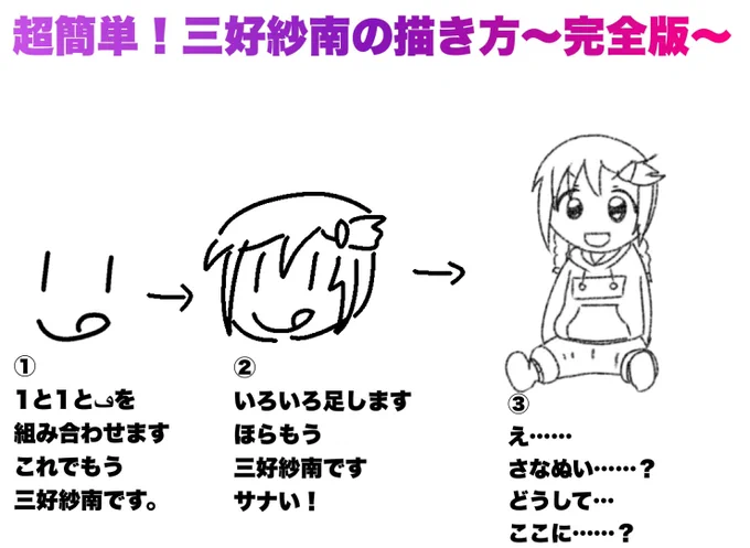 ということで超簡単な三好紗南さんの描き方を図にしました。今日からあなたも三好紗南が描けます!!やったね!
