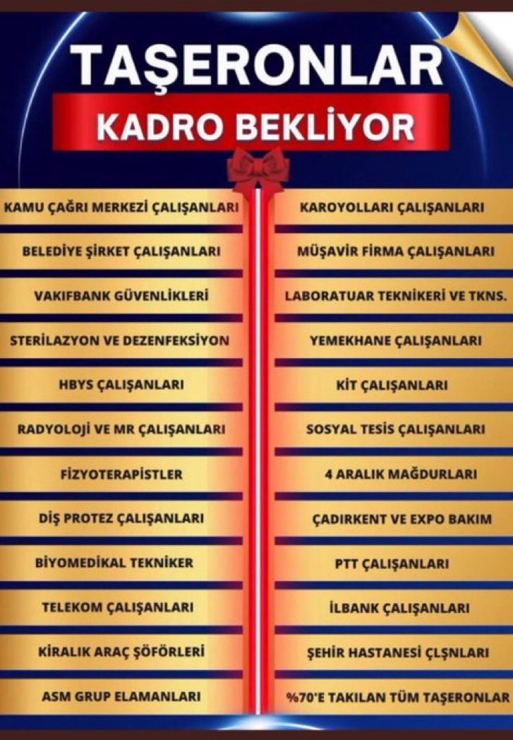 Kahramn0038's tweet photo. Yıllarca Sanal olarak kutladığımız
1 Mayıs işçi Bayramı, 700 bin kamu Çalışanının sevinç bayramı olsun
15 bin taban ücret
%45 zam
%15 vergi dilimi
696 tayin
Kamuda taşeron işçilik
Meslek kodları @universitelisci statü ve ünvan değişikliği 
#AsmGrupElemanınaKadro
#KçpZehirOlmasın https://t.co/zCDZ6E7AYx