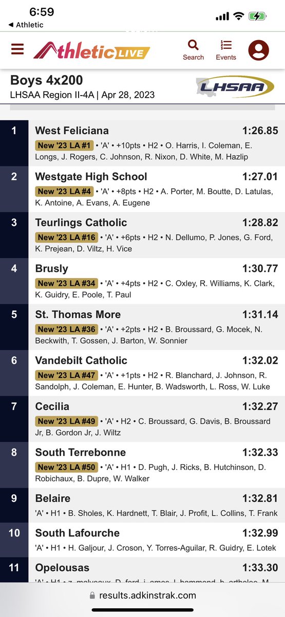 West Fel Track tweet media