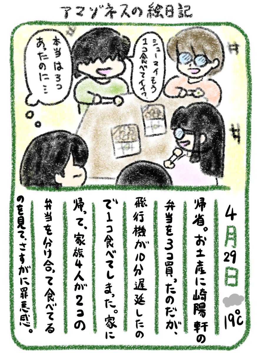 【絵日記】ありがたそうに、食べてた