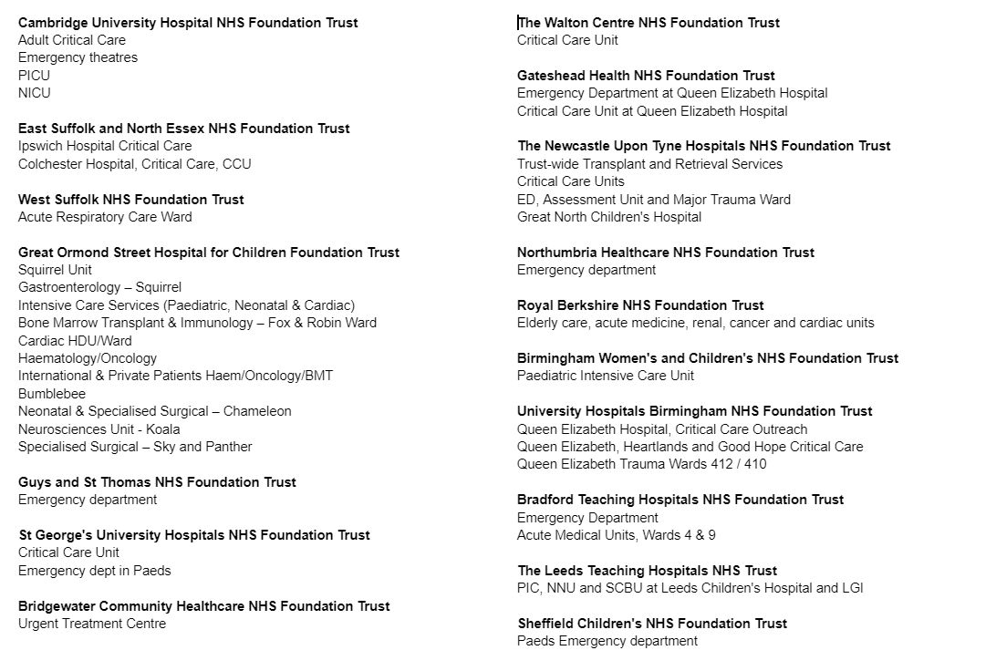🚨 17 NHS trusts have had safety exemptions agreed with <a href="/theRCN/">The RCN</a> on safety grounds ahead of #NursesStrike. Full list of trusts and areas below: