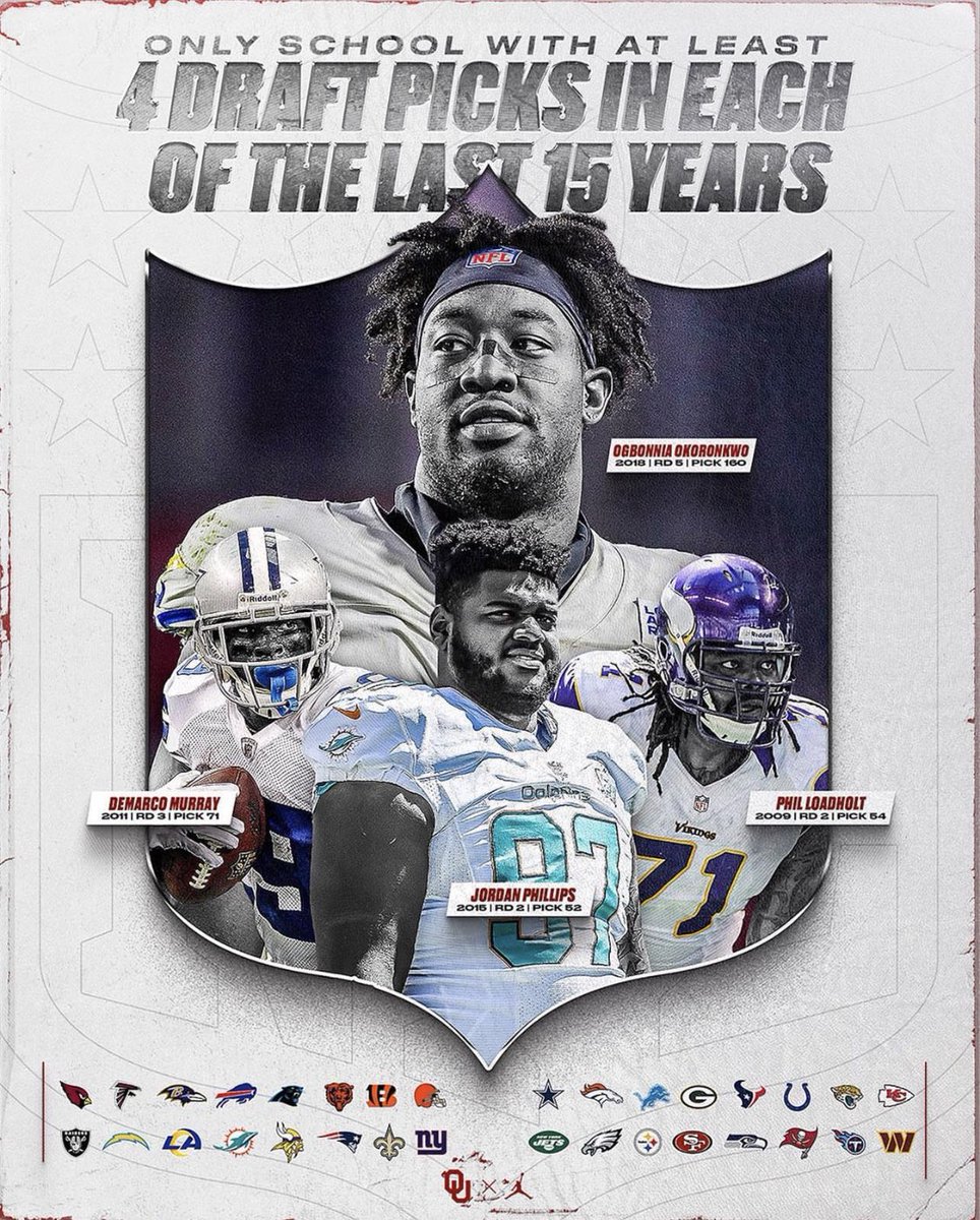 Geraldini93's tweet photo. Hey Texas Fans…………………. Imma just leave this here…………… Oh and before I go………………….. Y’all SUCK!! 😂😂😂 https://t.co/5Epu76owxJ
