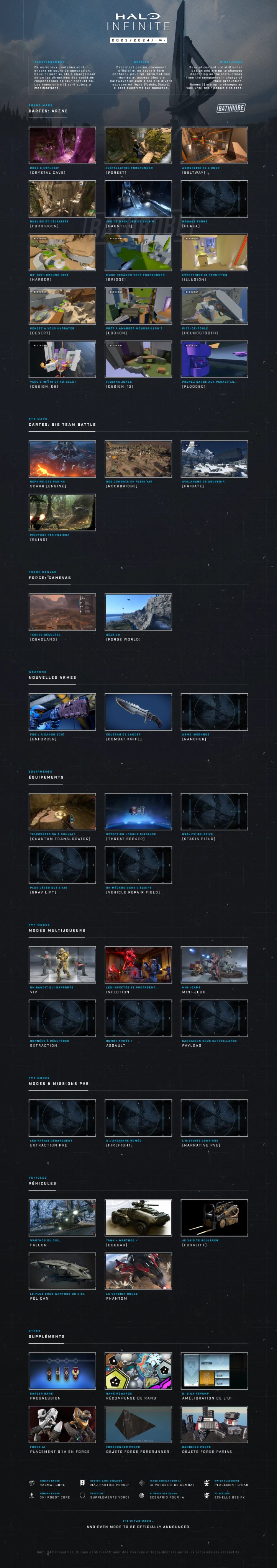 Así han sido los detalles filtrados del nuevo contenido de Halo Infinite: Mapas, vehículos, nuevos modos y más