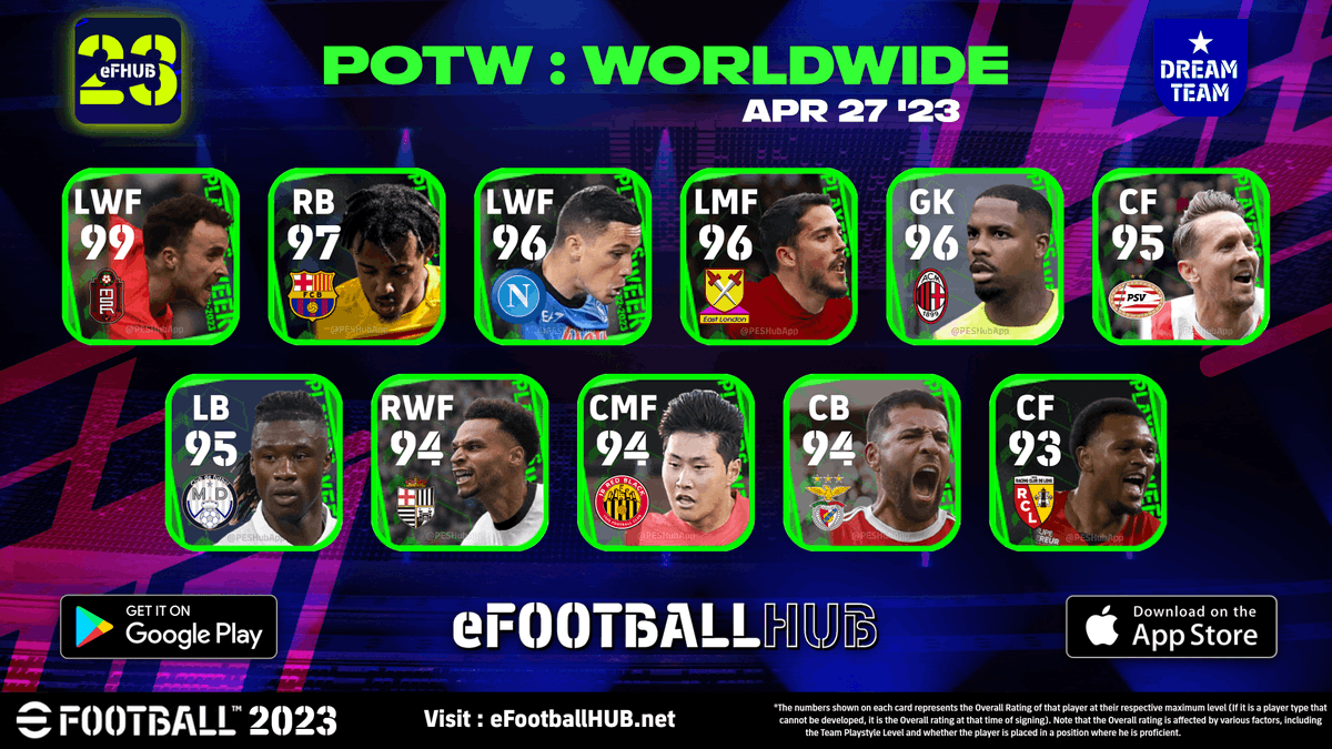 eFHUBx's tweet photo. Whom did you pack from your Chance Deal of POTW : Worldwide ? 👇

➡ https://t.co/D9EedubhY1

#eFootball2023 | #eFootballHUB https://t.co/8BjIXgFW89
