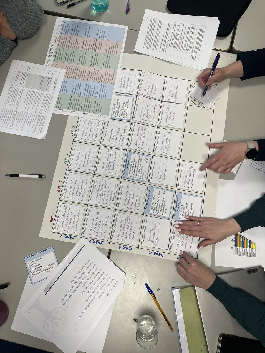 CLVCooper's tweet image. Privilege to spend quality time planning our trust-wide PSHE curriculum. Productive conversations and a united approach. Can’t wait for next steps. Thank you to my amazing team @astreaacademies for ensuring full representation and #teampd for their brilliance 🌟 #weareastrea