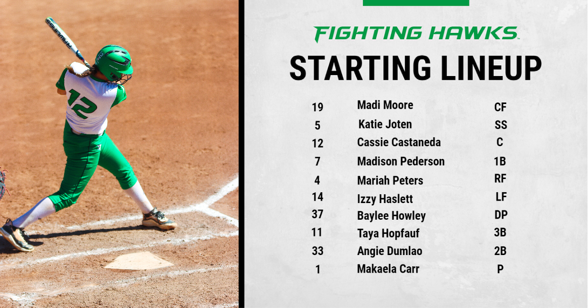 North Dakota Softball tweet media