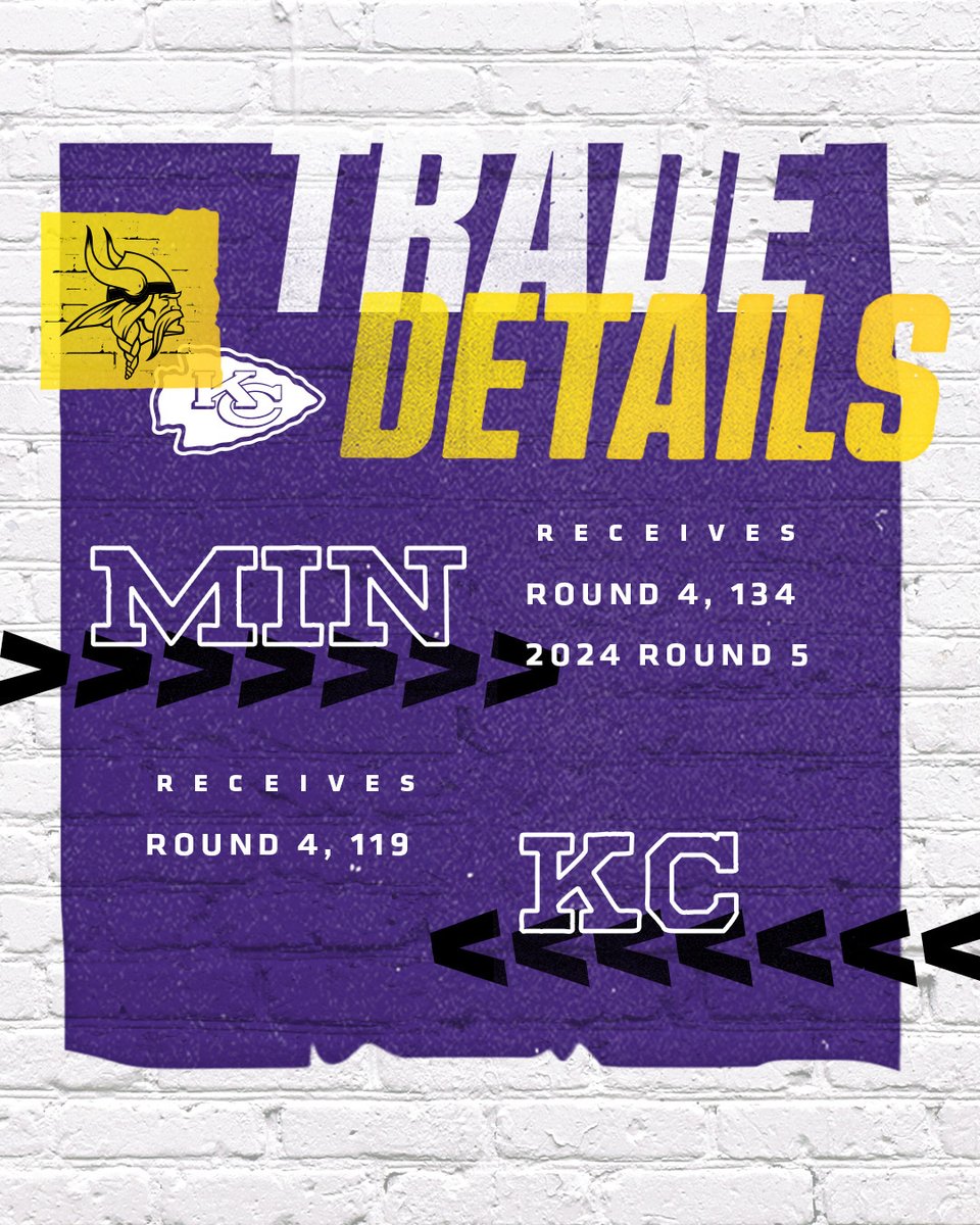 Minnesota Vikings tweet media