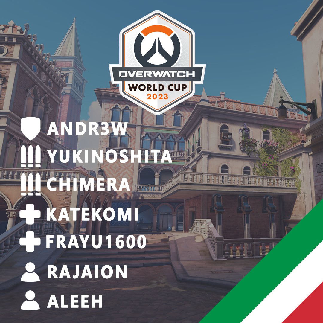 🇮🇹🎮 Siamo orgogliosi di annunciare che i nostri coach <a href="/Frayu1600/">009⇂</a>  e <a href="/Rajaion_txt/">Rajaion</a>  faranno parte del Team Italy di #Overwatch! In bocca al lupo a loro e a tutto il team! 🍀🌟 Supportiamoli e celebriamo i loro successi! #TeamItaly #UrsadiaASD #esports #Frayu #Raja