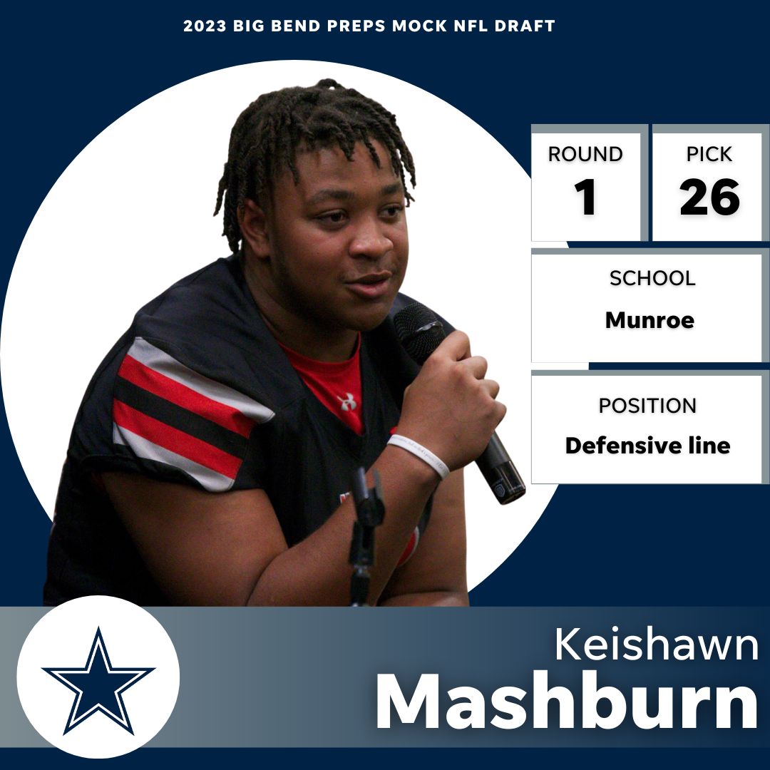 Cowboy up! 

<a href="/Keishawn59/">Kei’shaun Mashburn</a> is going to be a <a href="/dallascowboys/">Dallas Cowboys</a> at pick No. 26.