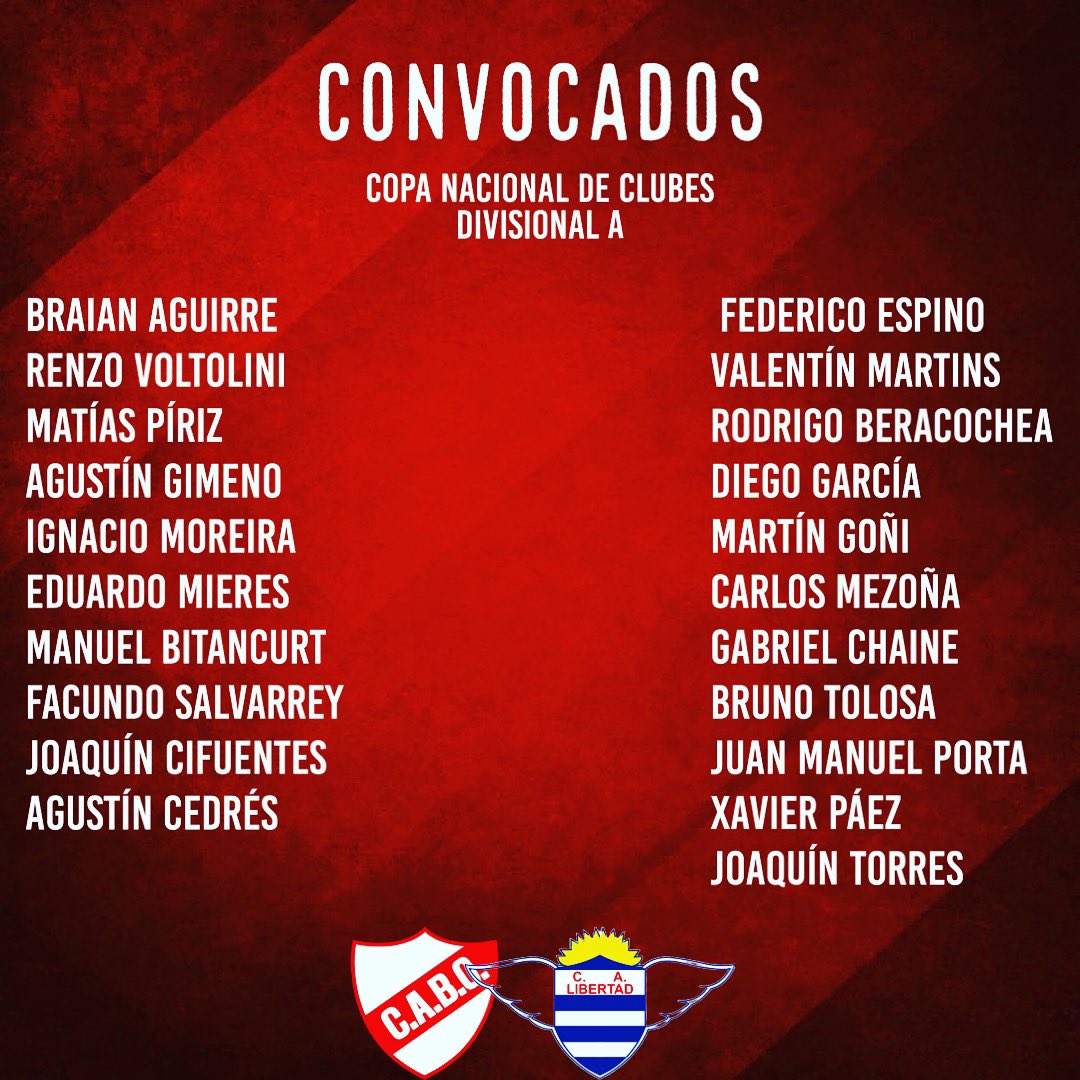 𝙈𝙤𝙙𝙤 𝙘𝙤𝙥𝙖 🔥 

🗣 Estos son los jugadores convocados para el partido de las 15:30hs ⏱ 

En casa, por la divisional A de la Copa de Clubes🏆 y en un día histórico, recibimos a Libertad de San Carlos.

𝑩𝒂𝒓𝒓𝒊𝒐 𝒐𝒍í𝒎𝒑𝒊𝒄𝒐 𝒏𝒐𝒎𝒂’
#FormidableColosal🔴⚪️