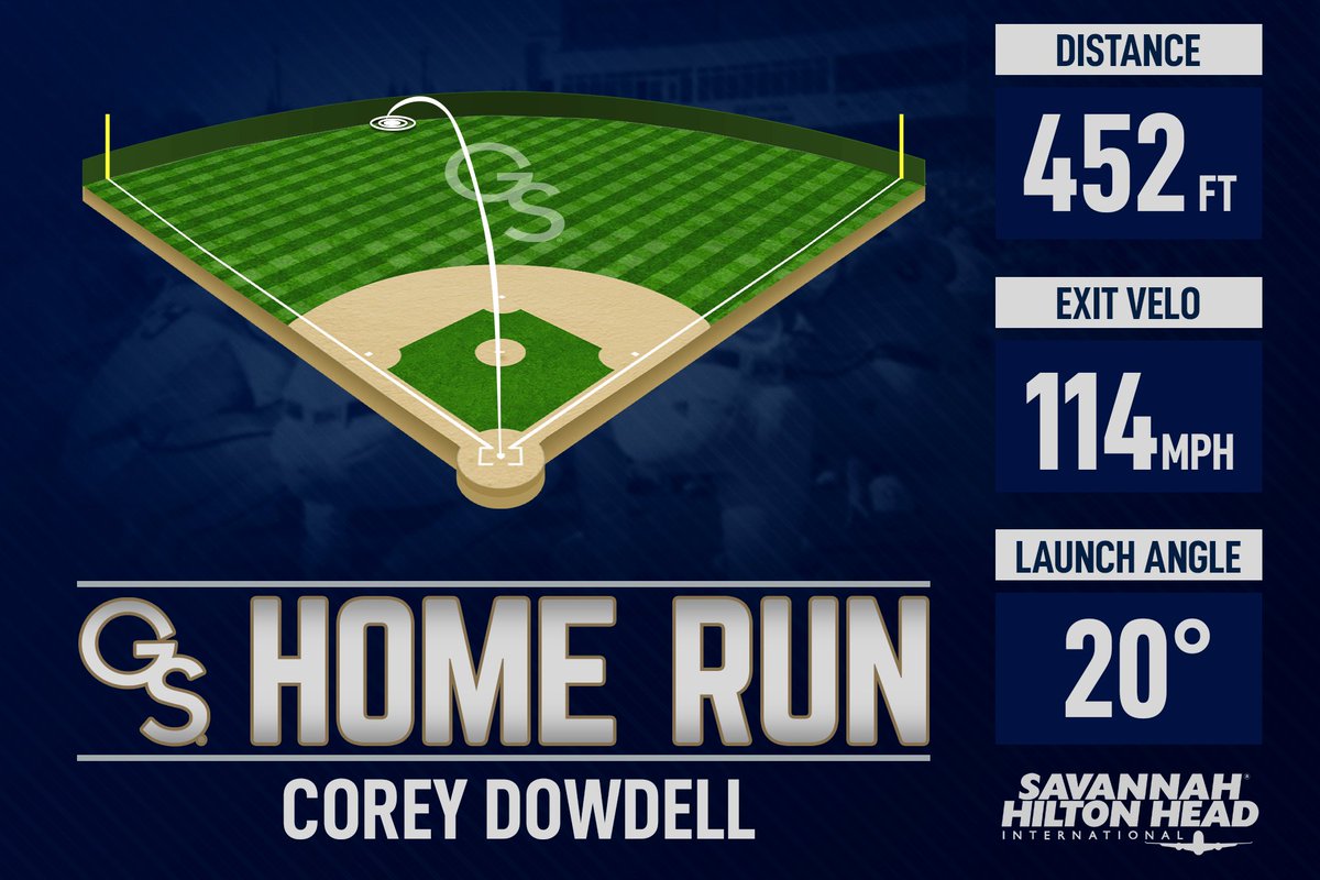 Georgia Southern Baseball tweet media