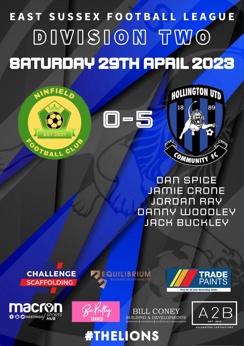 Start of the day Ninfield were the only side to have an unbeaten record across all 5 Divisions in ESFL.

It was our day in the sun with a dominating win over the league leaders scoring 5.

Going into Monday's game on a high with the league title still undecided.

#TheLions🦁⚽️