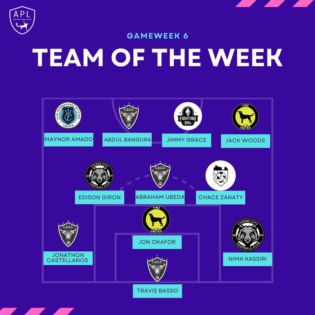 Our GW6 TOTW 🫡