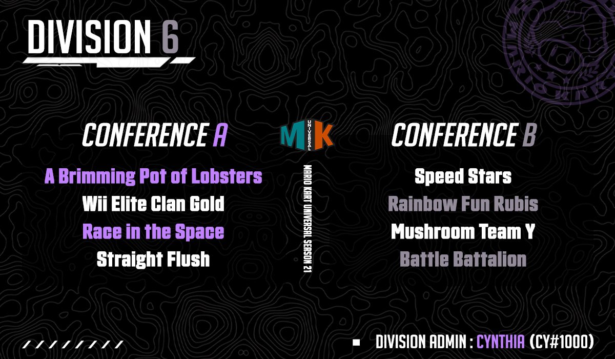 RoyalFlushMK8DX's tweet photo. We’re back! Been awhile everyone but we’re ready for MKU Season 21! Royal Flush will be in D3 and Straight Flush will be in D6!

♦️♦️♦️♦️♦️

One again we thank the uber talented @UmbernFX/@UmberNeo for the artwork! https://t.co/rBLWoySVal