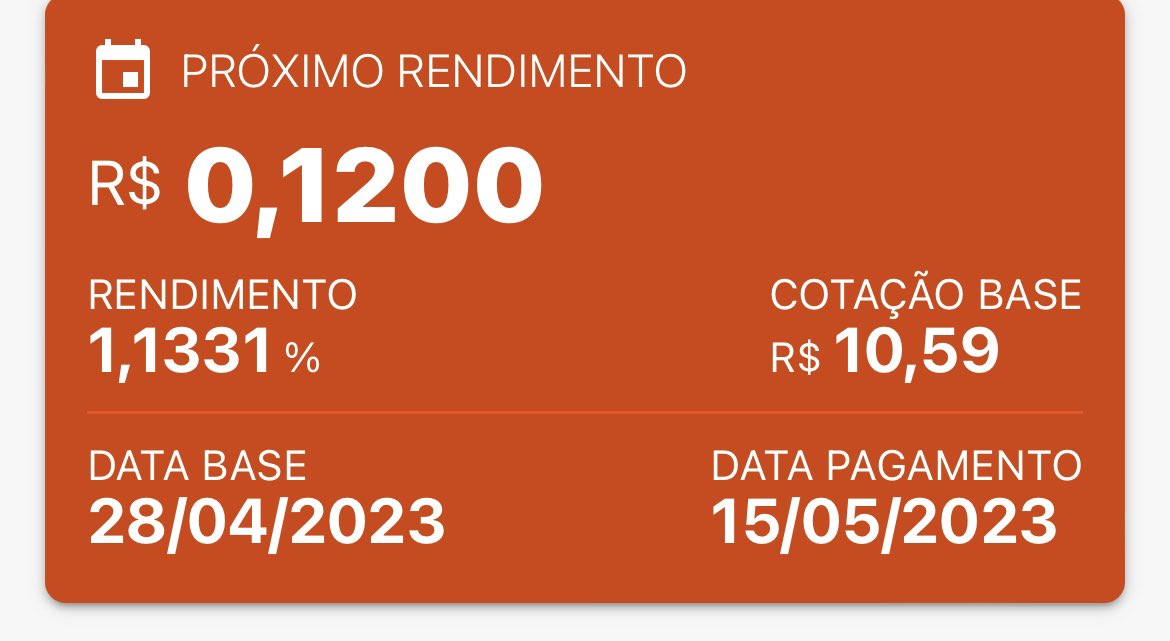 Fiis_FI's tweet photo. E o MXRF11 tá como… https://t.co/b6bbb361VV