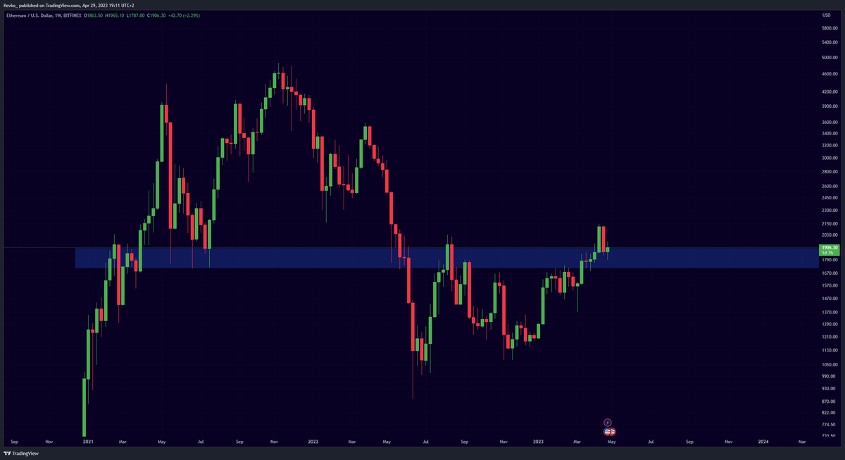 Mister Crypto tweet media