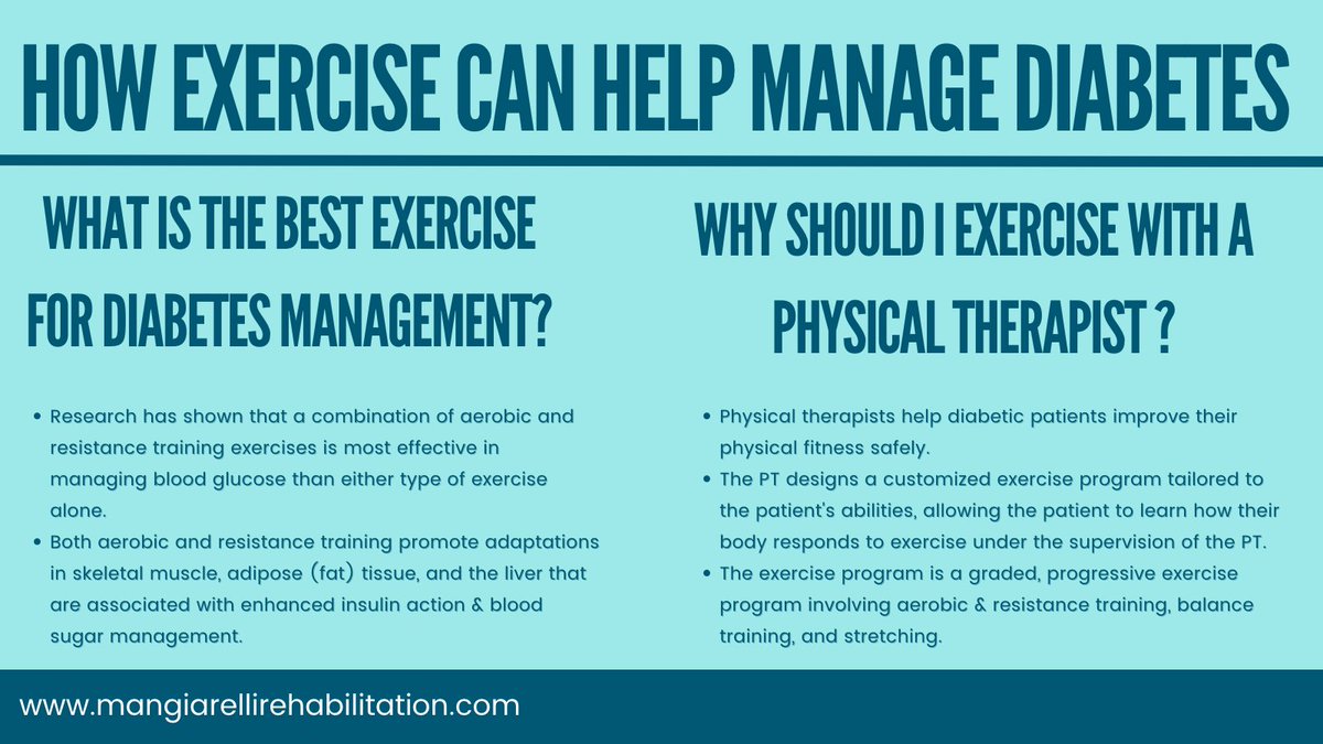 #Exercise can play a key role in #diabetesmanagement. Exercise can help lower #bloodsugar by increasing the #insulinsensitivity of the body's cells.

#defeatdiabetesmonth #diabetes #diabetesawareness #diabetessupport #diabetescontrol #diabetestips #defeatdiabetes #defeatdiabetes