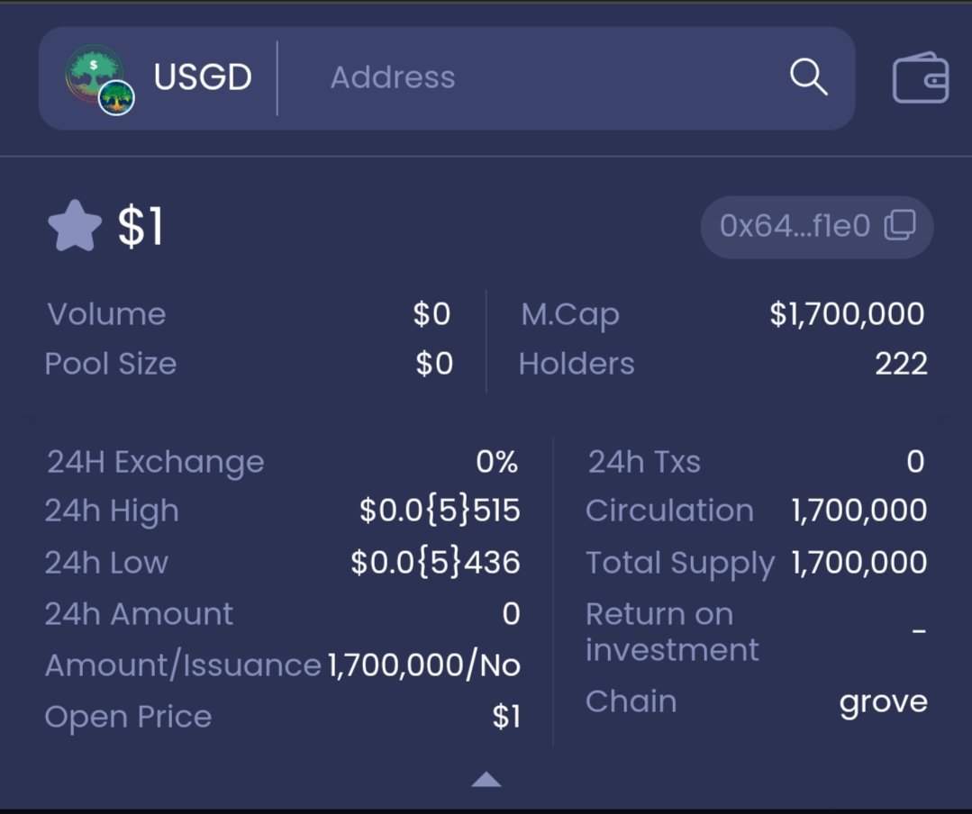 GroveGems's tweet photo. GroveGems Update

USGD is now live. You may trace it in https://t.co/44eU8YJq4d

#GroveGems #GroveBlockchain https://t.co/s82NJf18Ur