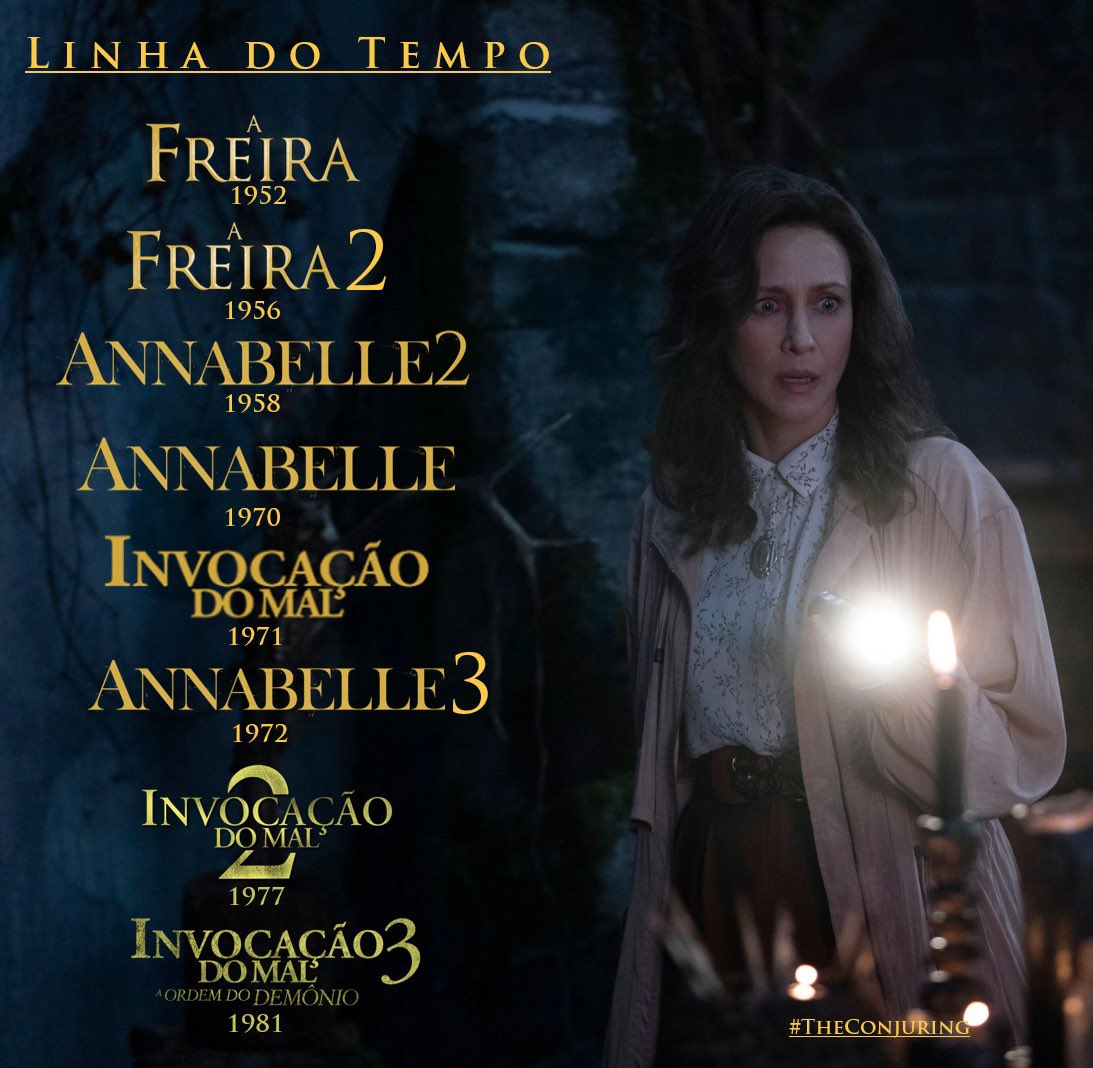 A Freira 2' estreia na HBO Max! Conheça a Ordem Cronológica do Universo  'Invocação do Mal'… - CinePOP