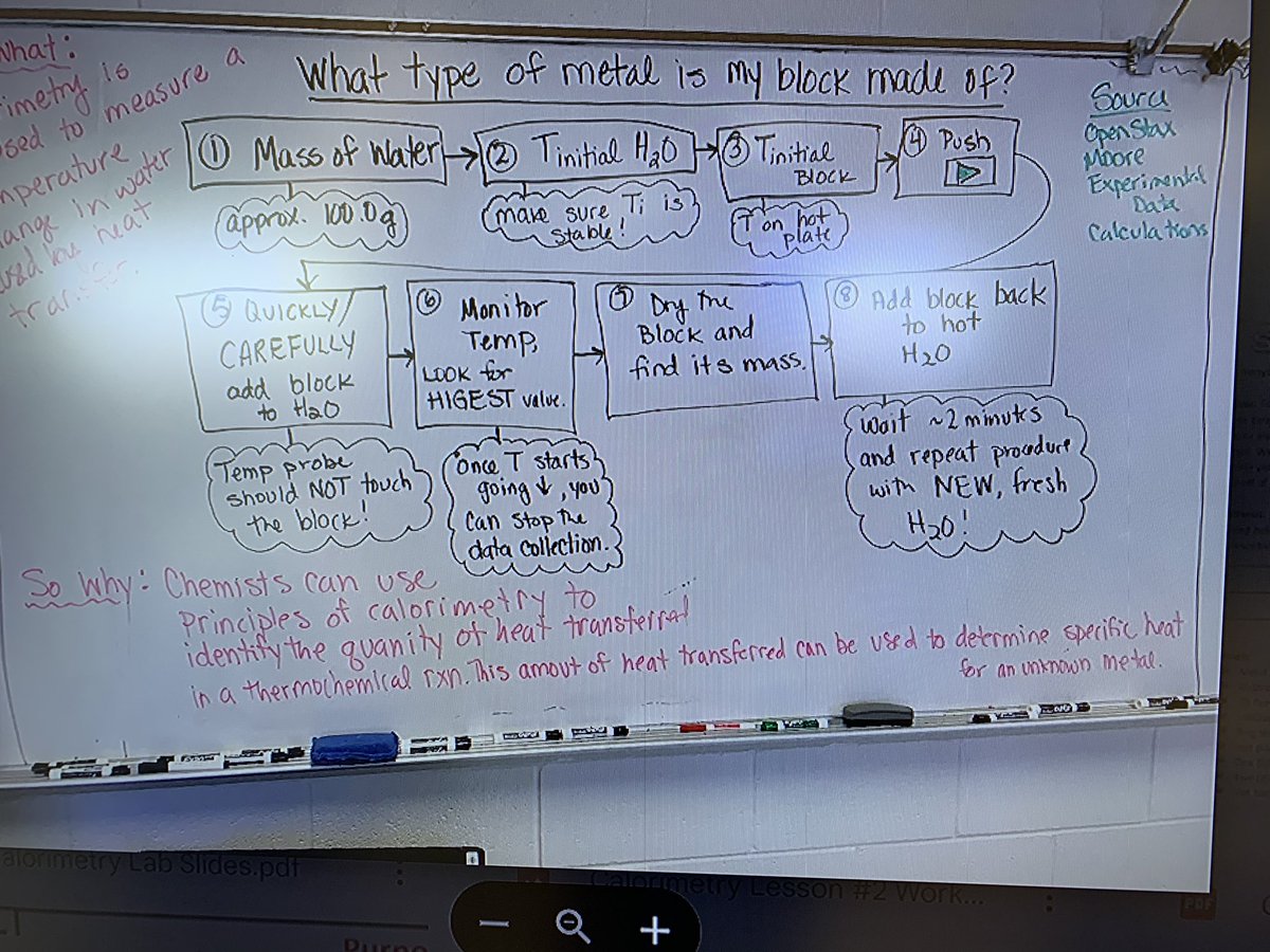 HenyonChem's tweet photo. 👩🏻‍🔬Calorimetry calculating Chemists!  Fun day today!

@AledoISD @AledoISDAdvAca @BearcatsofAledo https://t.co/ONBZx27upn