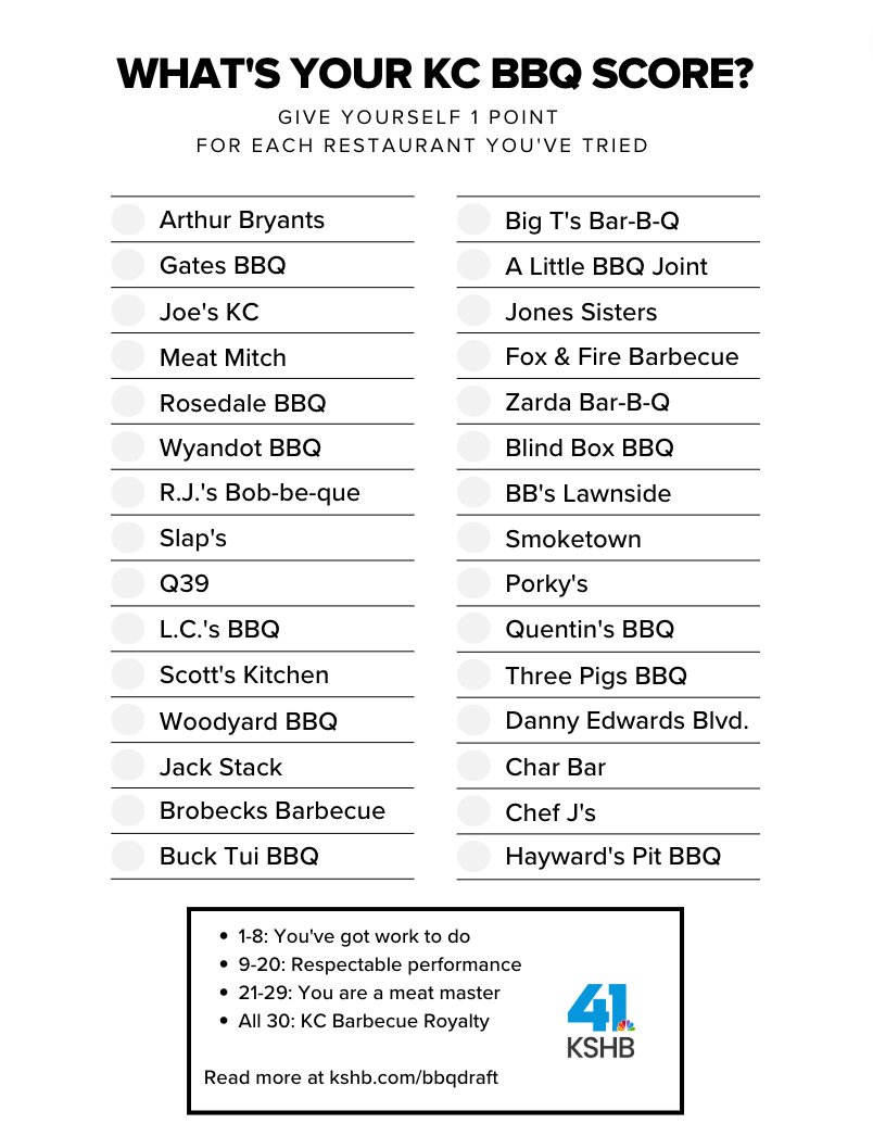 KSHB 41 News tweet media