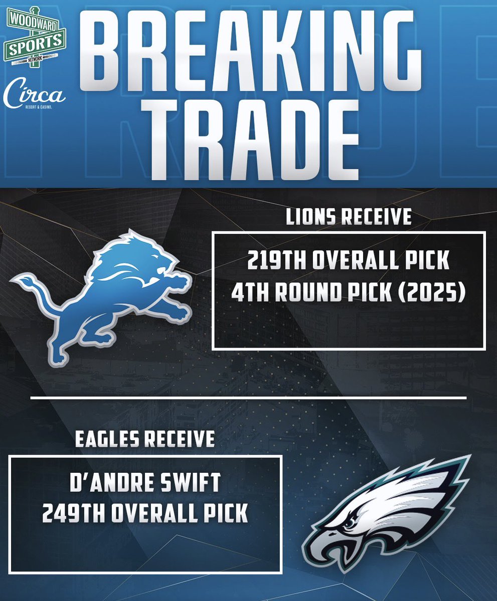 Woodward Sports Network tweet media