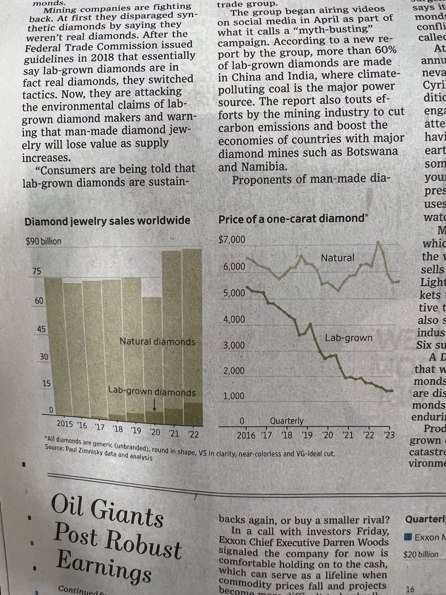 paulzimnisky's tweet photo. The Wall Street Journal ran my LGD data charts in print today in an article titled “This Wedding Season, Diamonds Face a Challenge” https://t.co/HgjnzY5J7N