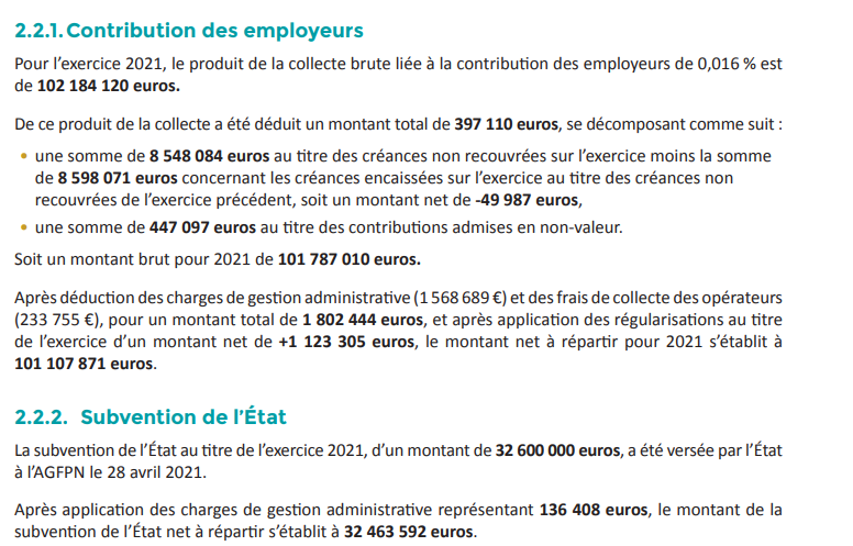 FranceTrisser's tweet image. comment #cgt a payé #cartonsrouges #sifflets #coupedefrance ben avec votre pognon et celui de vos entreprises 🤣😂
tout le monde a bien pigé que  vu leur  nombre adhérents faiblard ils mangent à la gamelle de l' ETAT donc vous et des entreprises ?
#CGT #1Mai
