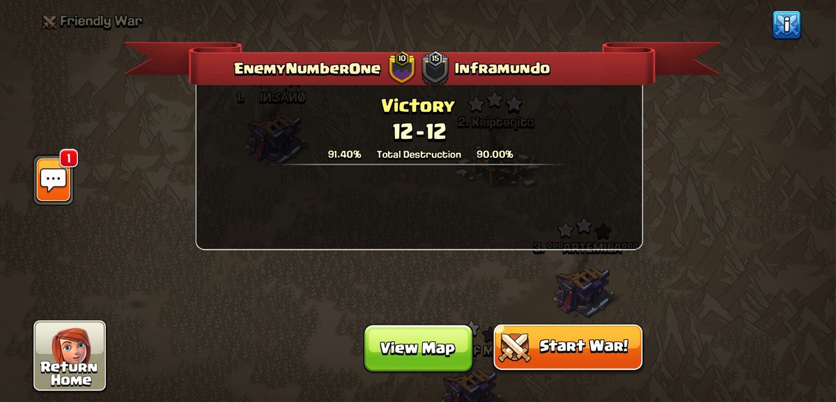 Good performance against a tough opponent in <a href="/mtm_series/">MTM GOATED SERIES</a> w3