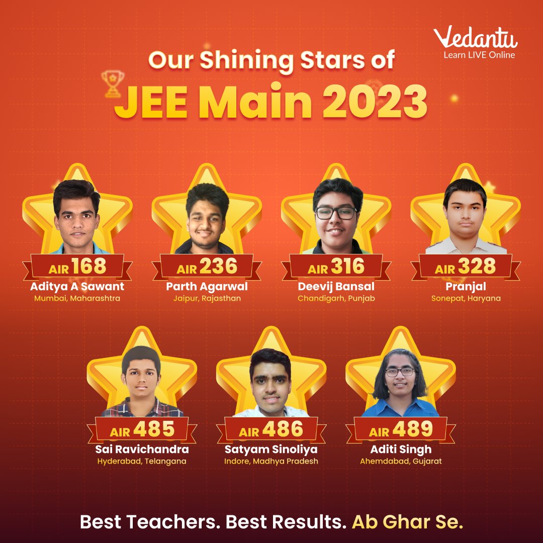 Pulkit Jain tweet media