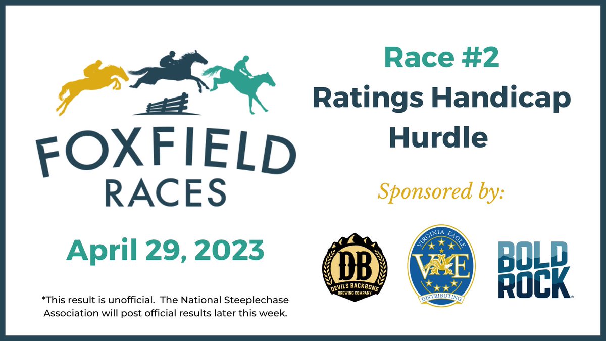 Foxfield Races tweet media