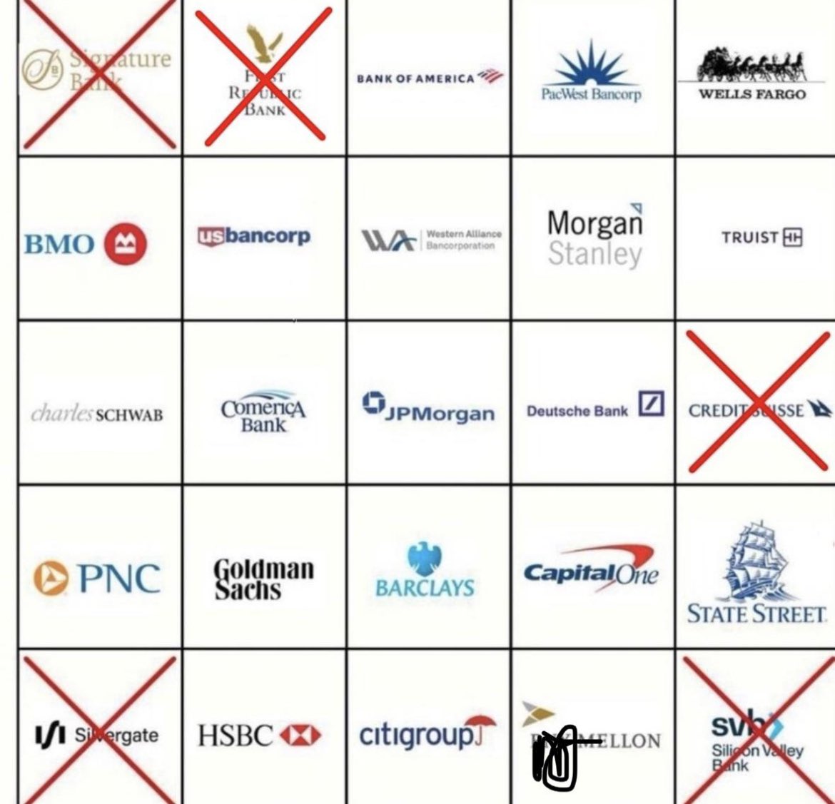 Bankless's tweet image. BANKless bingo!