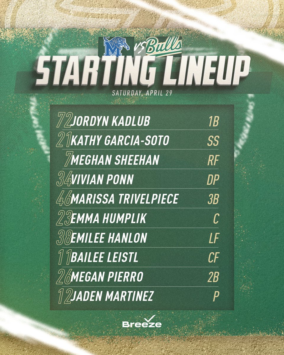 USF Softball tweet media