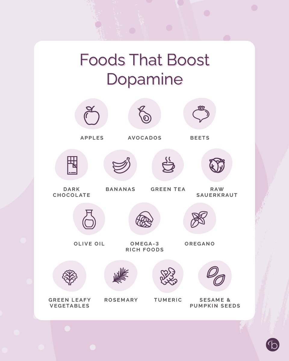 BrainMDHealth's tweet photo. Top dopamine boosting foods π π₯ π« #dopamine #brainhealth #mentalhealth #health #wellness #BrainMD https://t.co/lKlDgrcorC