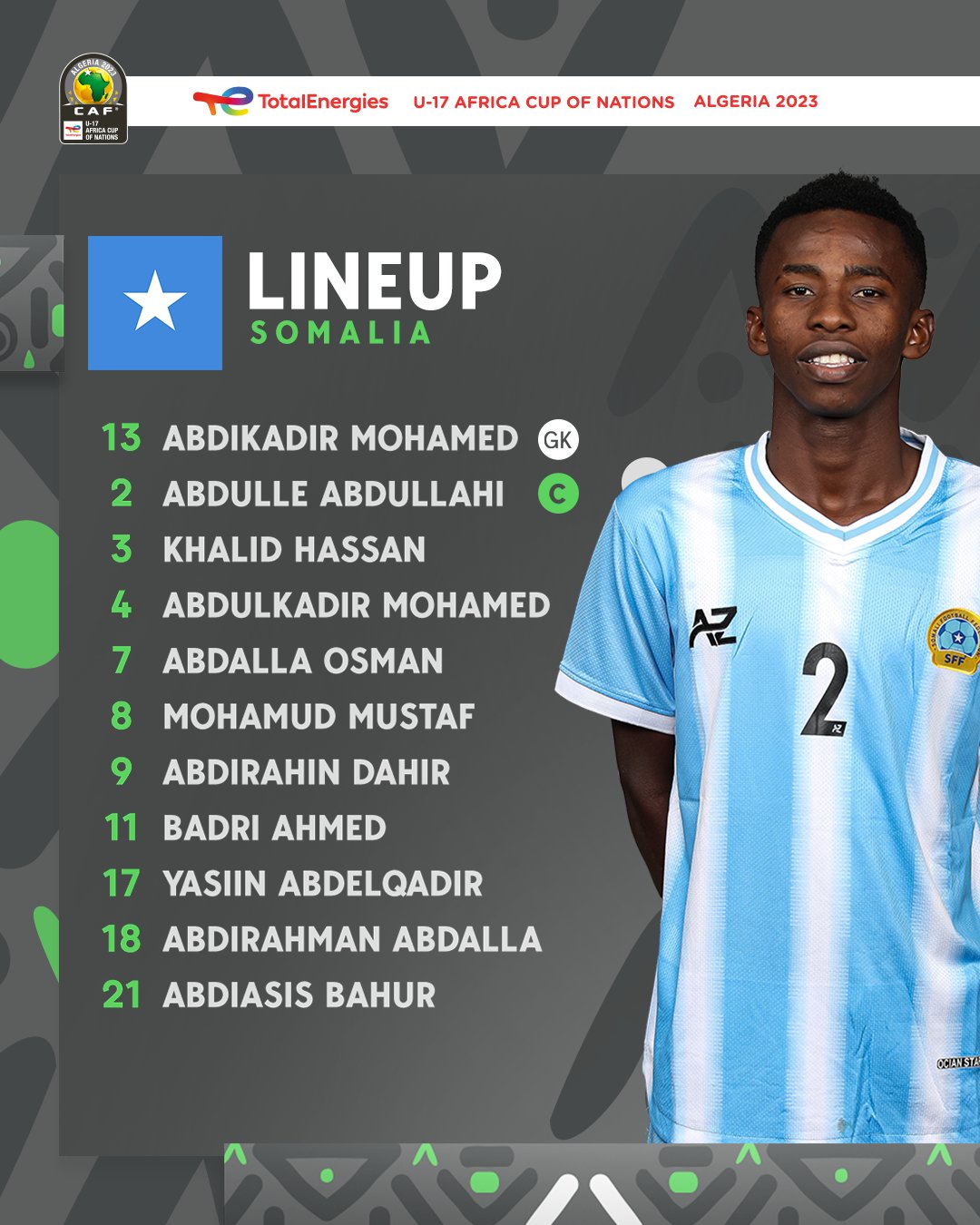 CAF_Online على X: &ldquo;Algeria 🆚 Somalia Lineups are in for the 2023 